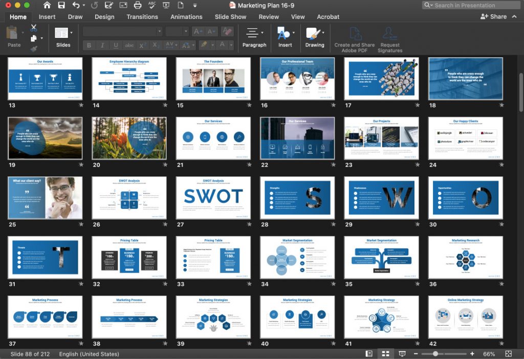 Best Marketing Plan PowerPoint Presentation Template - SpriteIT